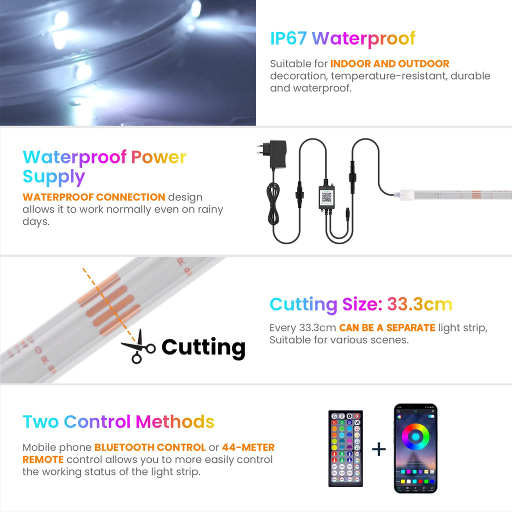 AuraGlow™ - Smart LED Strip | Bluetooth & App Control