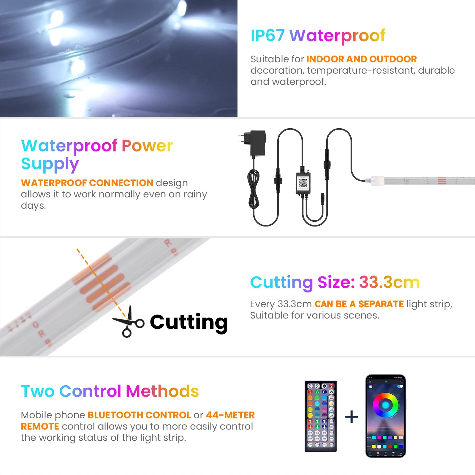 AuraGlow™ - Smart LED Strip | Bluetooth & App Control